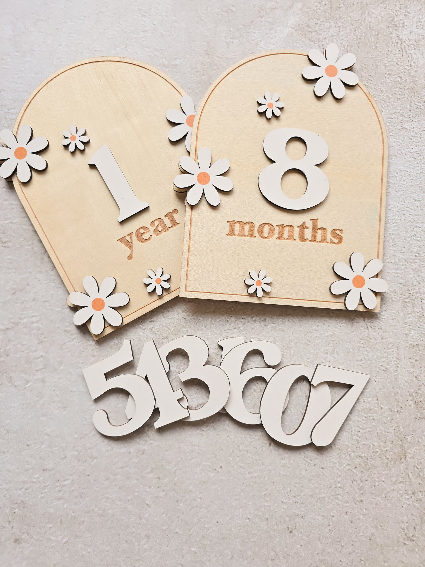 Monthly/Yearly Milestone Board